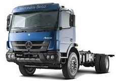 ATEGO